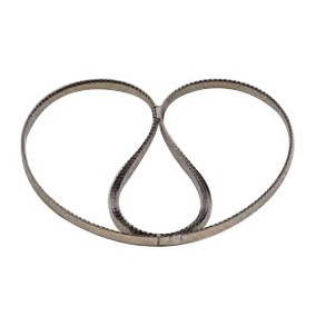 Lames de scies à ruban